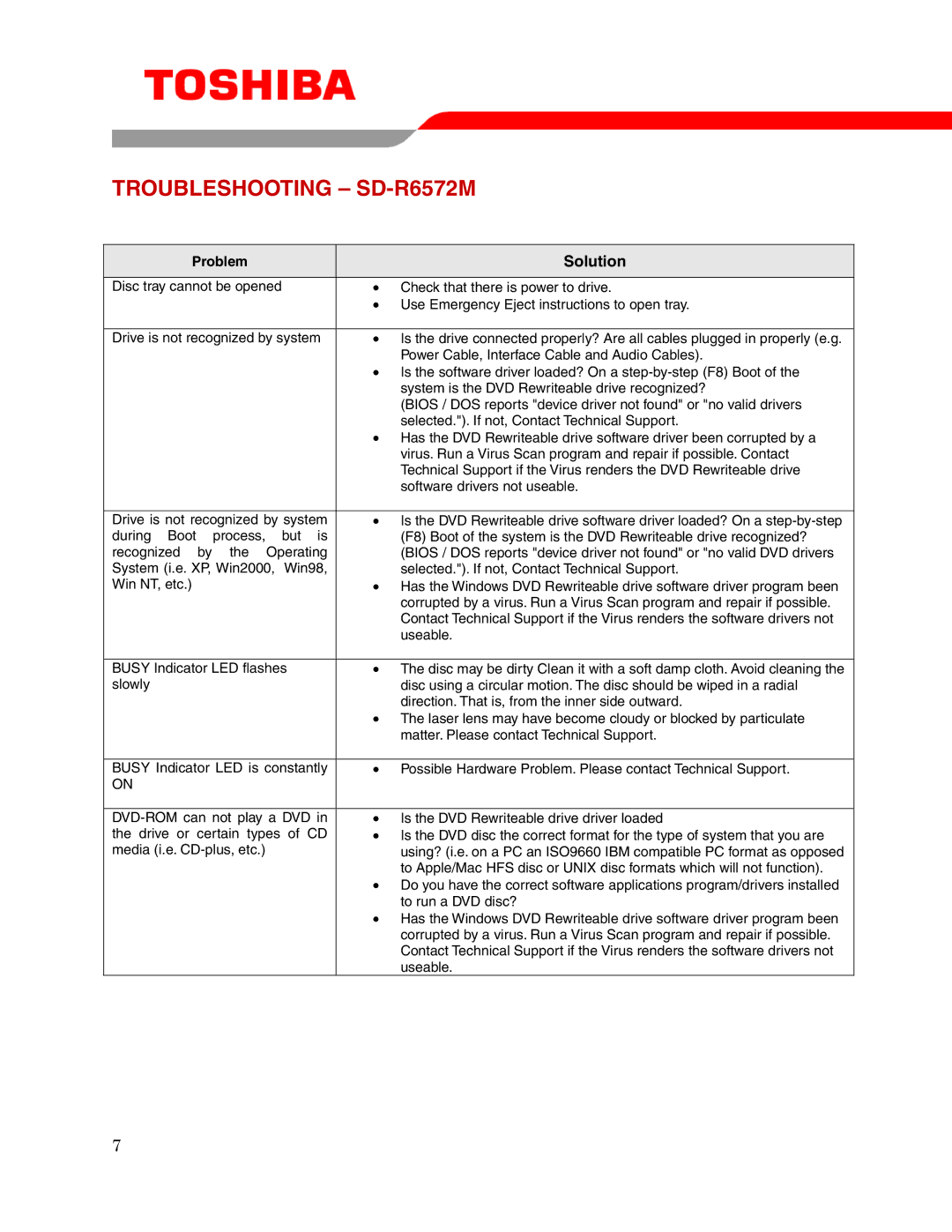 Toshiba user manual Troubleshooting SD-R6572M, Solution 