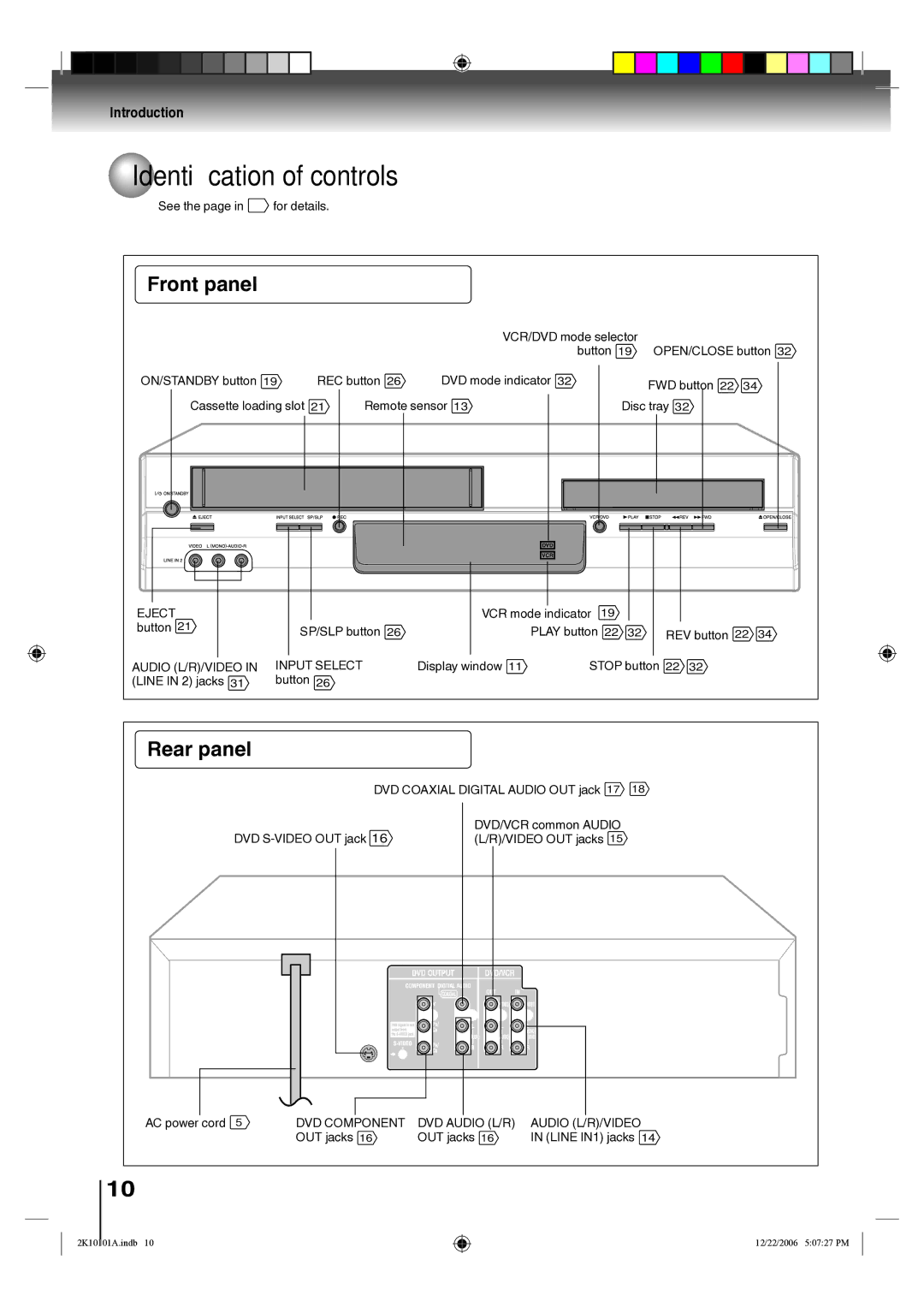 Toshiba SD-V295KU owner manual Identiﬁcation of controls, Front panel, Rear panel 