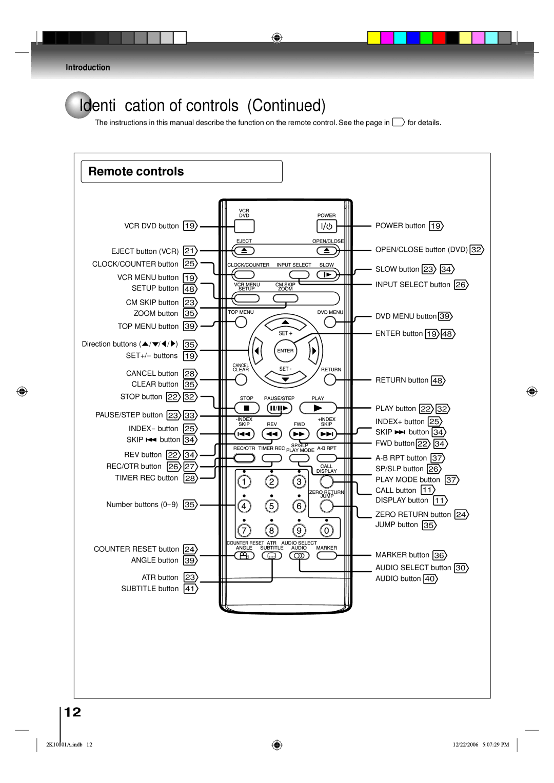 Toshiba SD-V295KU owner manual Remote controls, Skip, Button, Audio button Subtitle button 