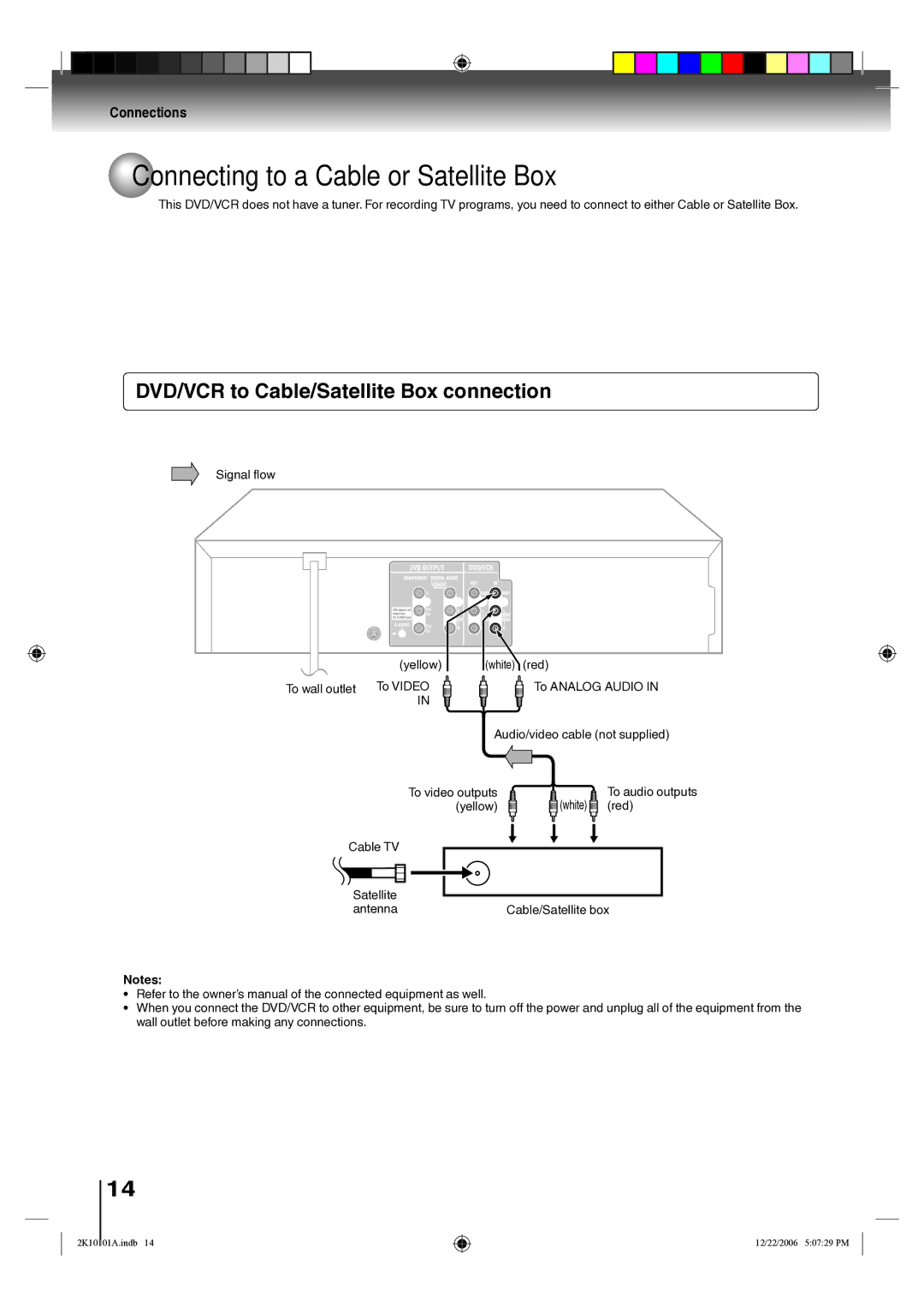 Toshiba SD-V295KU Connecting to a Cable or Satellite Box, DVD/VCR to Cable/Satellite Box connection, Connections 