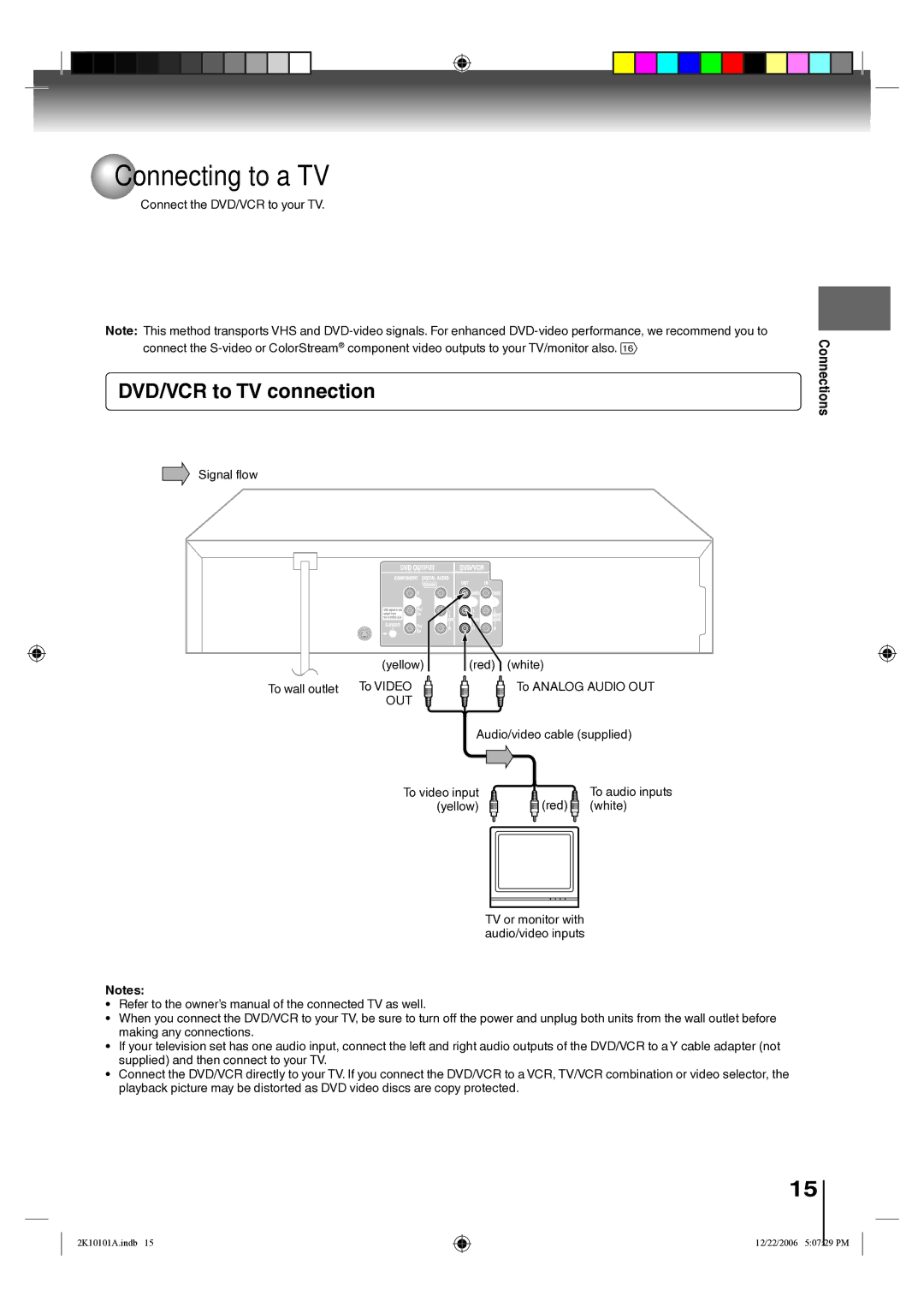 Toshiba SD-V295KU owner manual Connecting to a TV, DVD/VCR to TV connection, Connections 