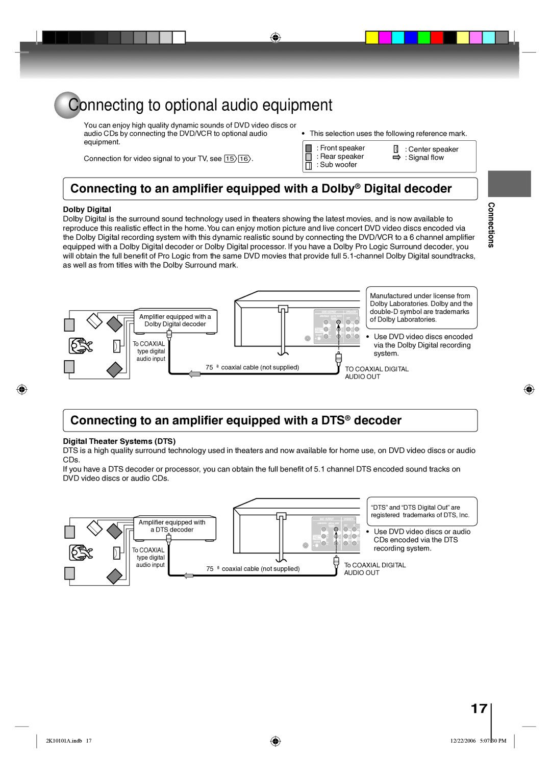 Toshiba SD-V295KU Connecting to optional audio equipment, Connecting to an amplifier equipped with a DTS decoder 