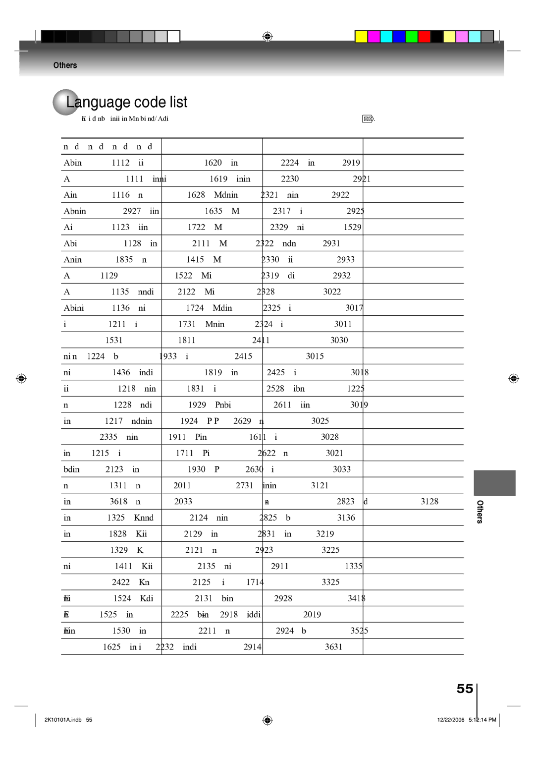 Toshiba SD-V295KU owner manual Language code list, Others 