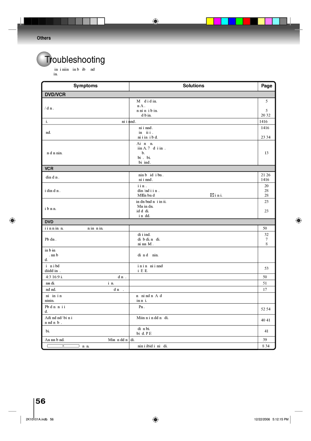 Toshiba SD-V295KU owner manual Troubleshooting, Symptoms, Solutions 