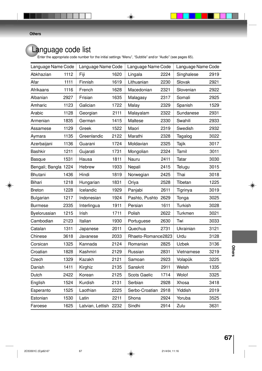 Toshiba SD-V392SU manual Language code list, Others 