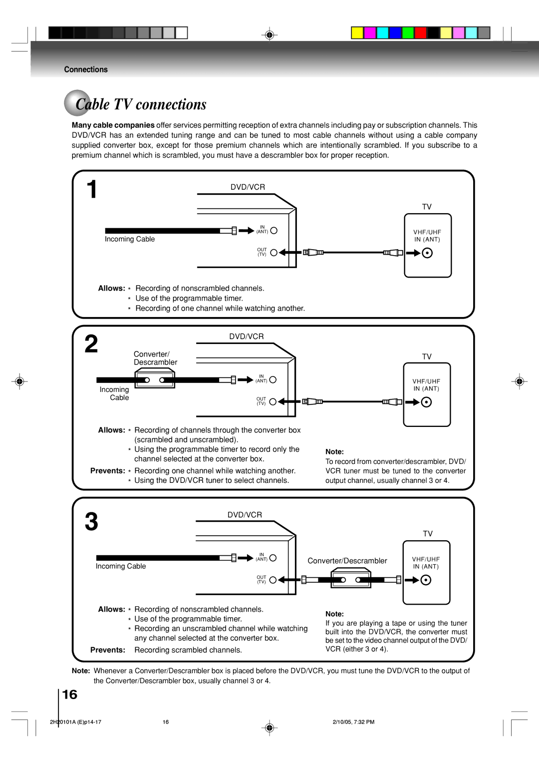 Toshiba SD-V393SU manual Cable TV connections, Incoming Cable, Converter/Descrambler 