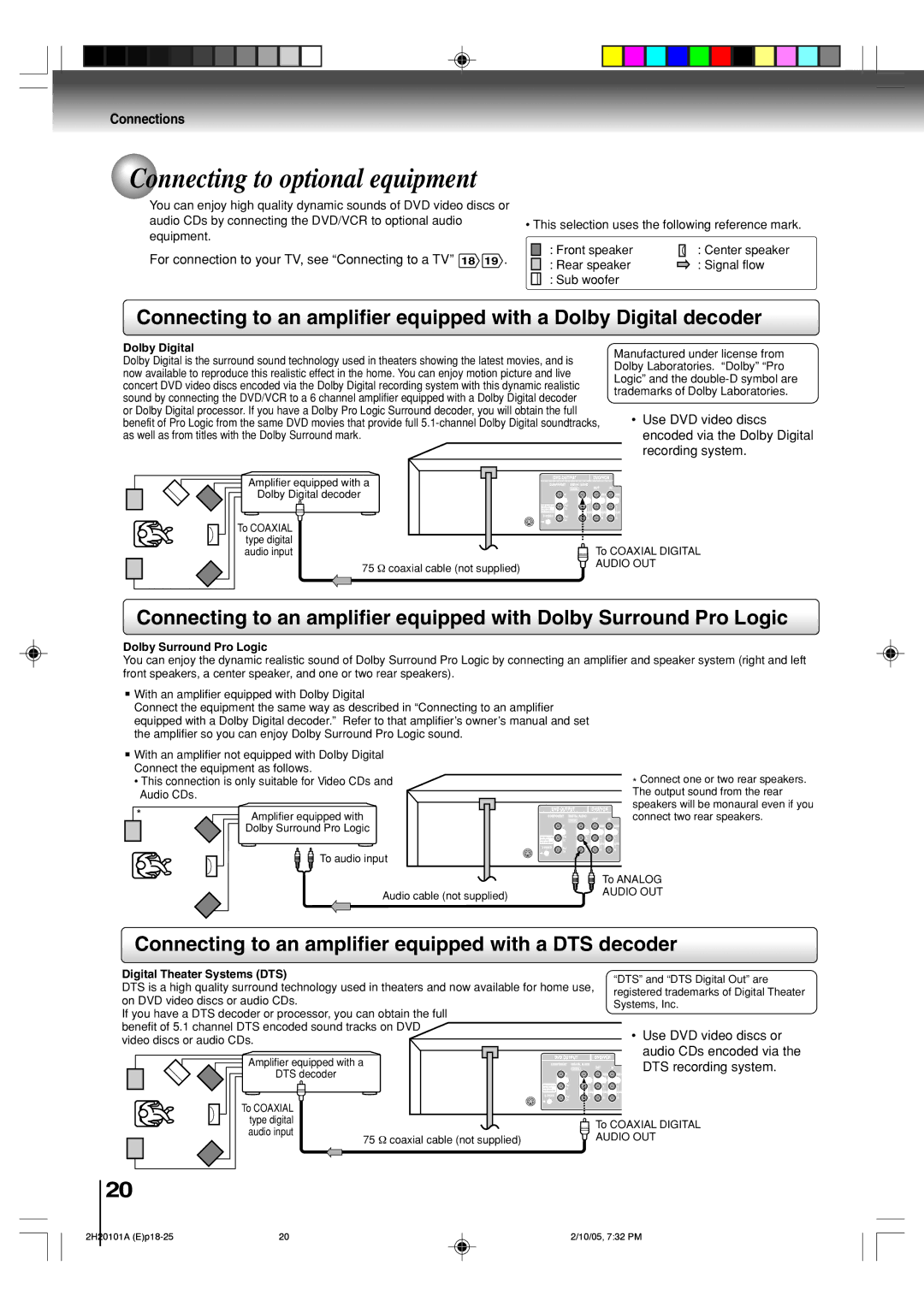 Toshiba SD-V393SU manual Connecting to optional equipment, Connecting to an amplifier equipped with a DTS decoder 