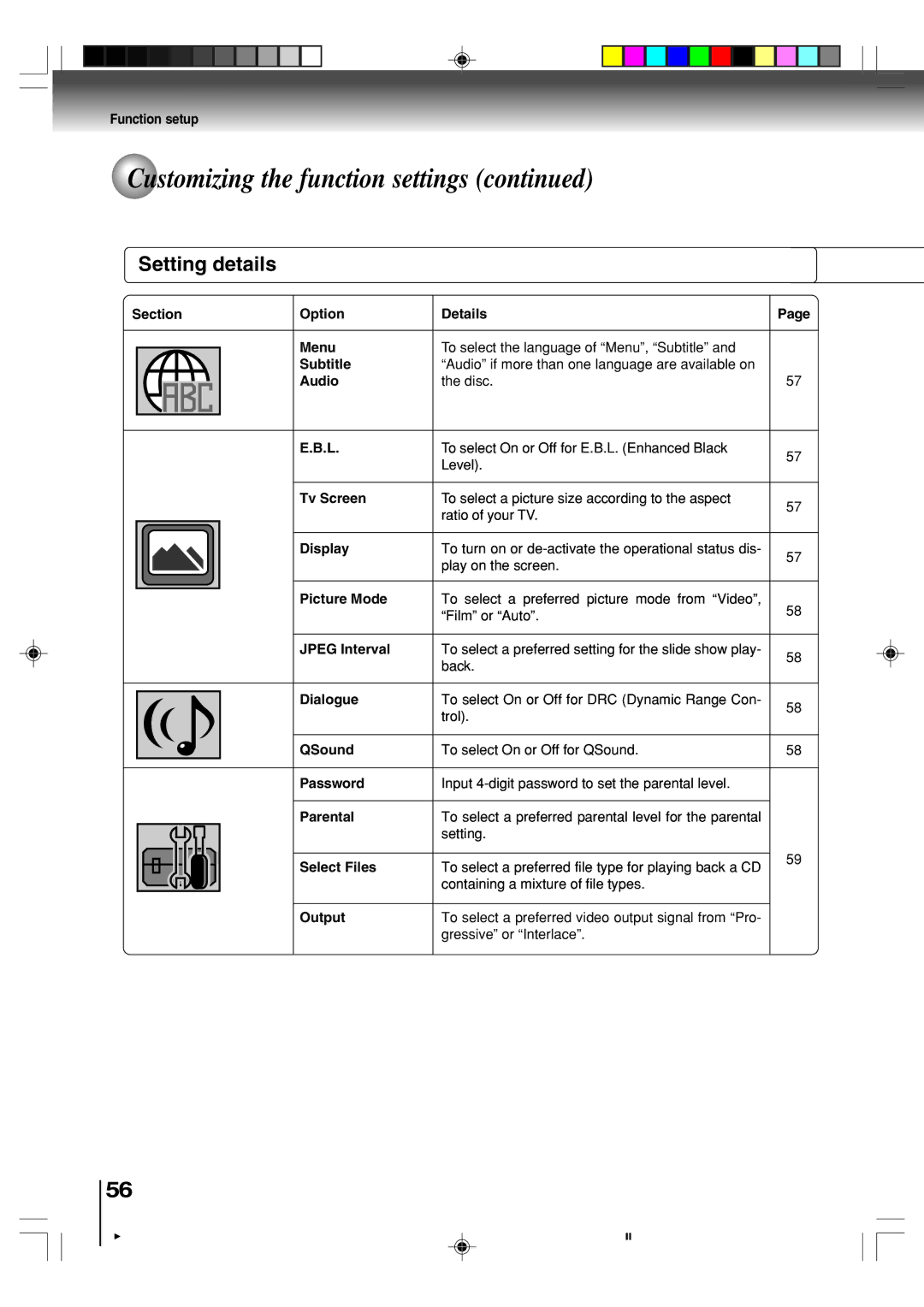 Toshiba SD-V393SU manual Setting details 