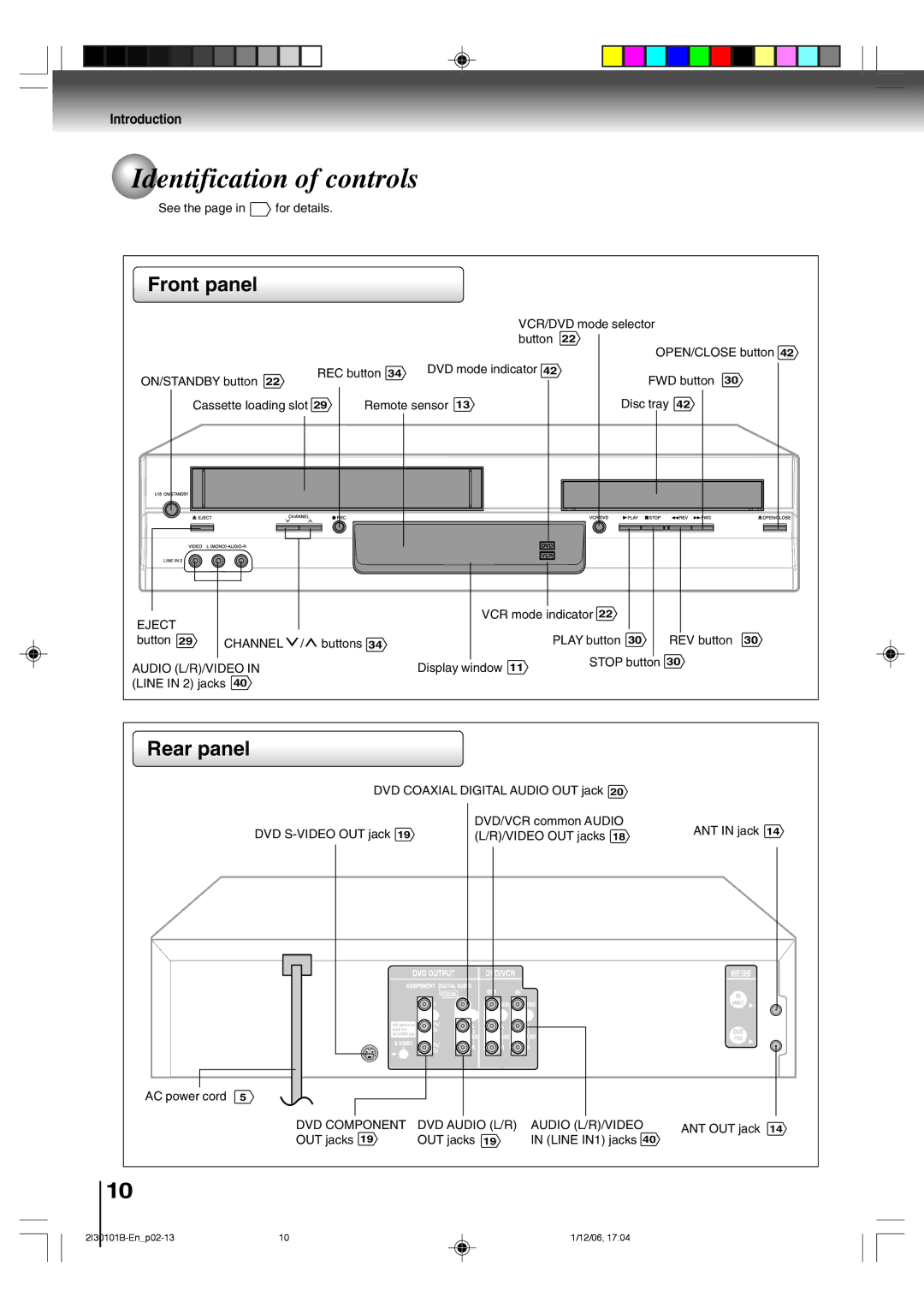 Toshiba SD-V394SU owner manual Identification of controls, Front panel, Rear panel 