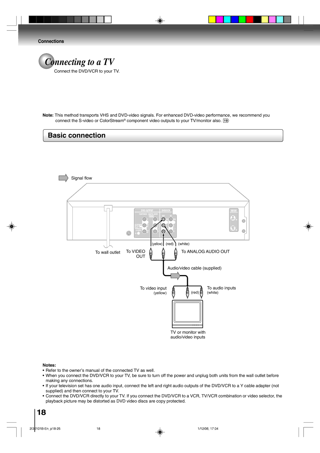 Toshiba SD-V394SU owner manual Connecting to a TV, Basic connection 