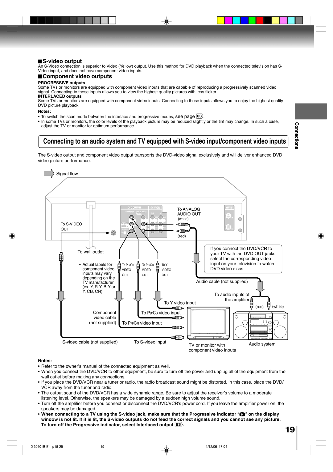 Toshiba SD-V394SU owner manual Connections 