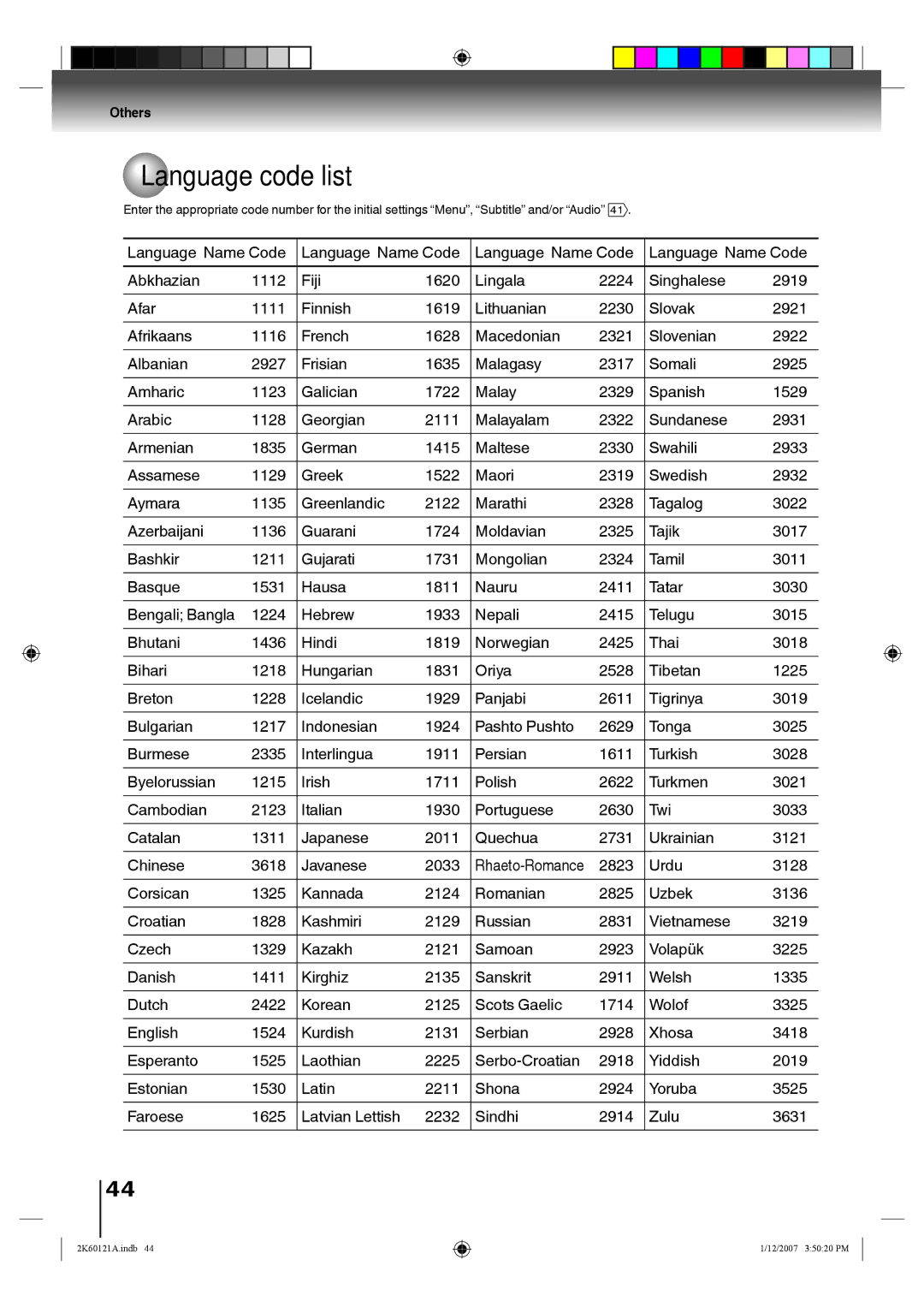 Toshiba SD-V395KC owner manual Language code list 