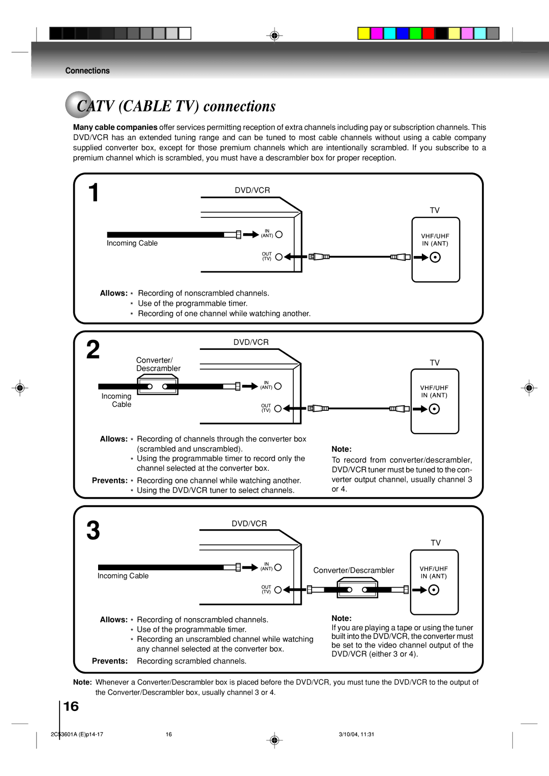 Toshiba SD-V396SU owner manual Catv Cable TV connections 