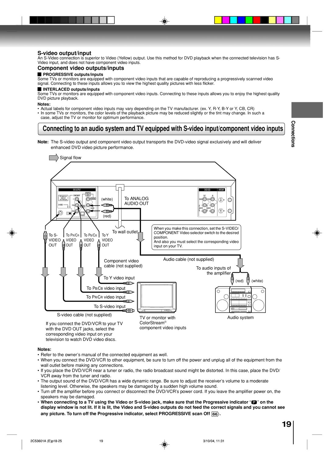 Toshiba SD-V396SU owner manual To wall outlet, Component video 