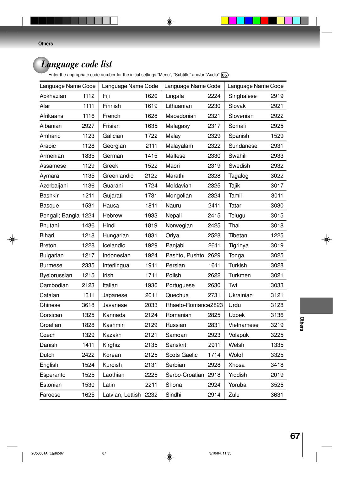 Toshiba SD-V396SU owner manual Language code list, Others 