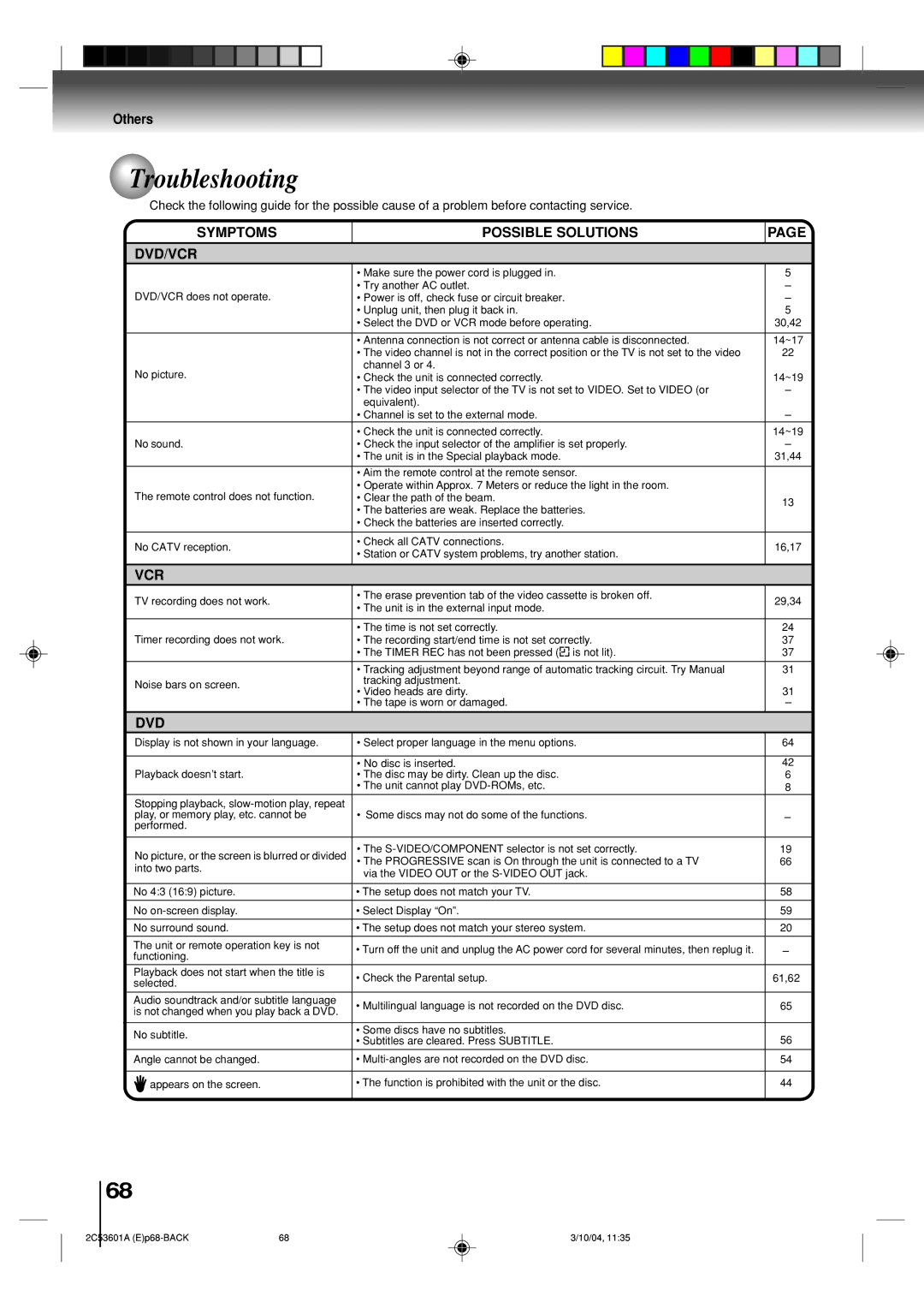 Toshiba SD-V396SU owner manual Troubleshooting, Symptoms Possible Solutions DVD/VCR 