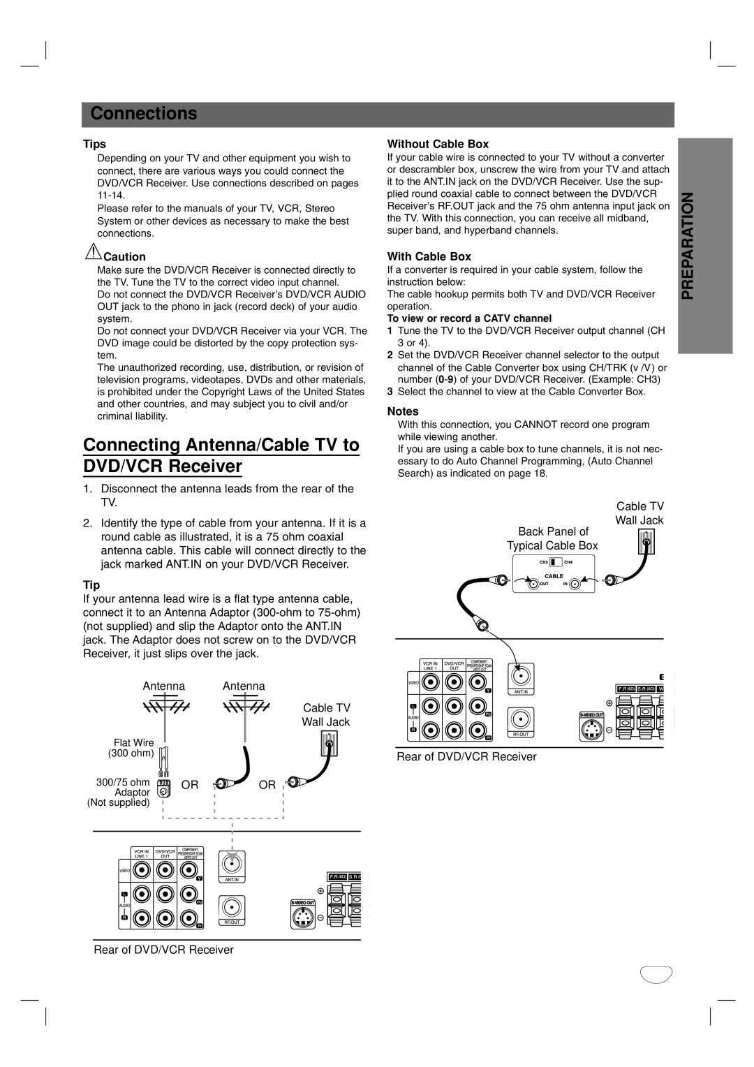 Toshiba SD-V57HTSU owner manual Connections, Connecting Antenna/Cable TV to DVD/VCR Receiver 