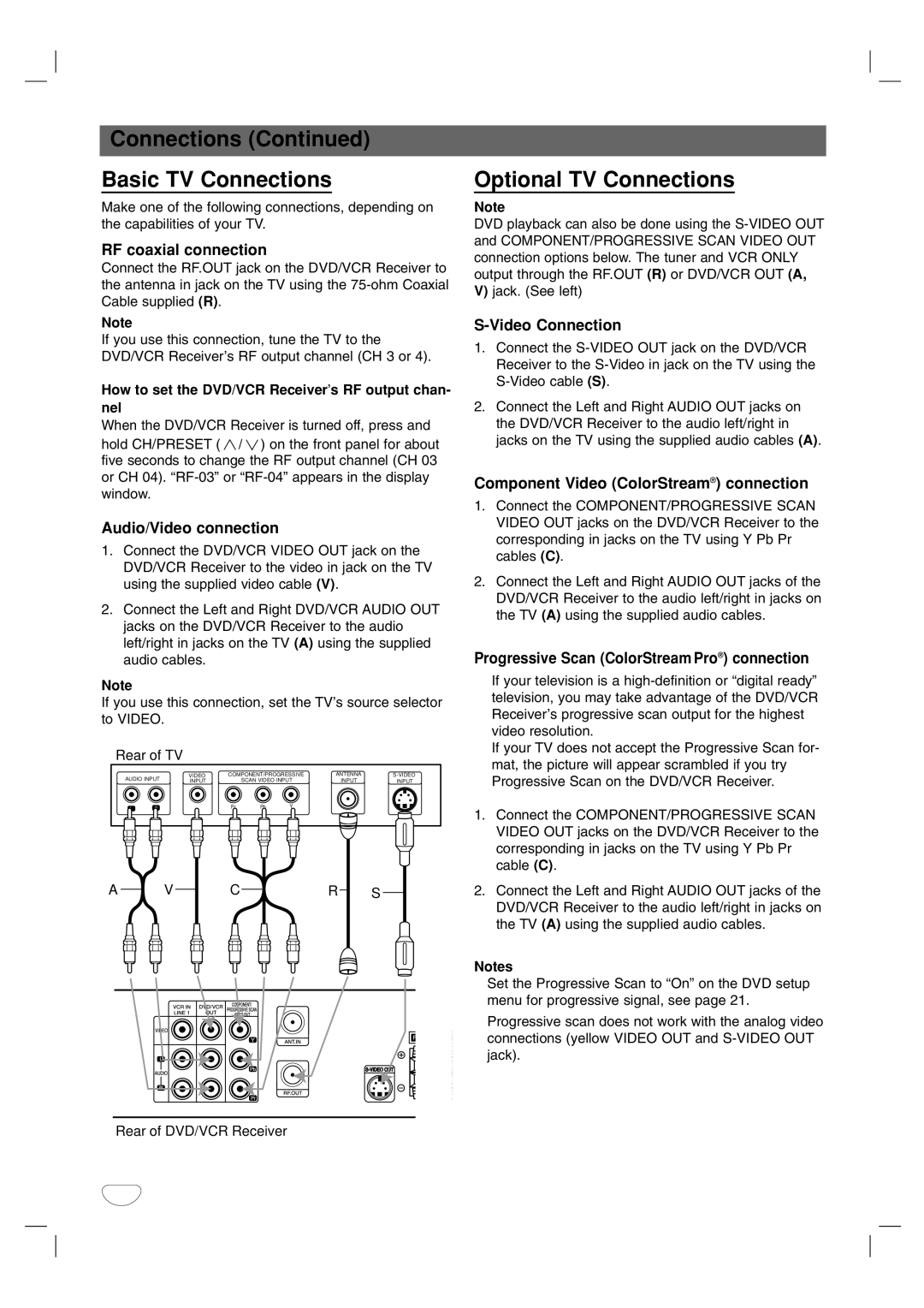 Toshiba SD-V57HTSU owner manual Connections Basic TV Connections, Optional TV Connections 