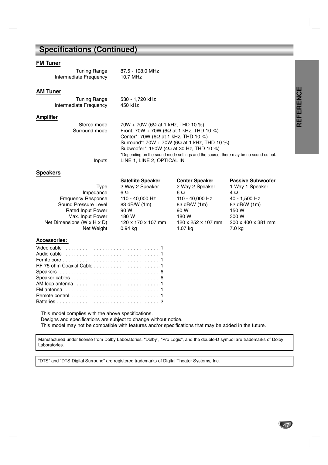 Toshiba SD-V57HTSU owner manual FM Tuner, AM Tuner, Speakers 