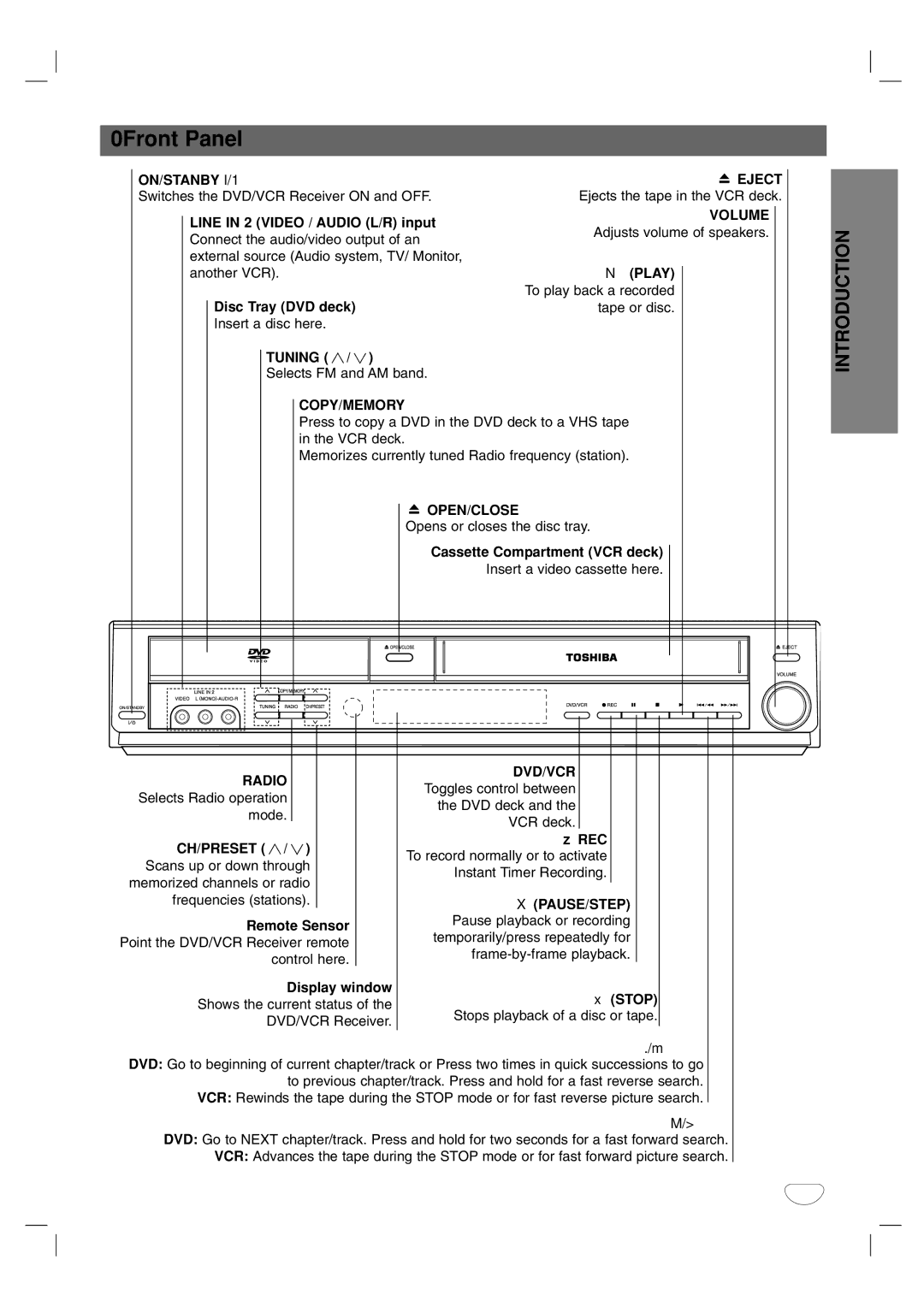 Toshiba SD-V57HTSU owner manual 0Front Panel 