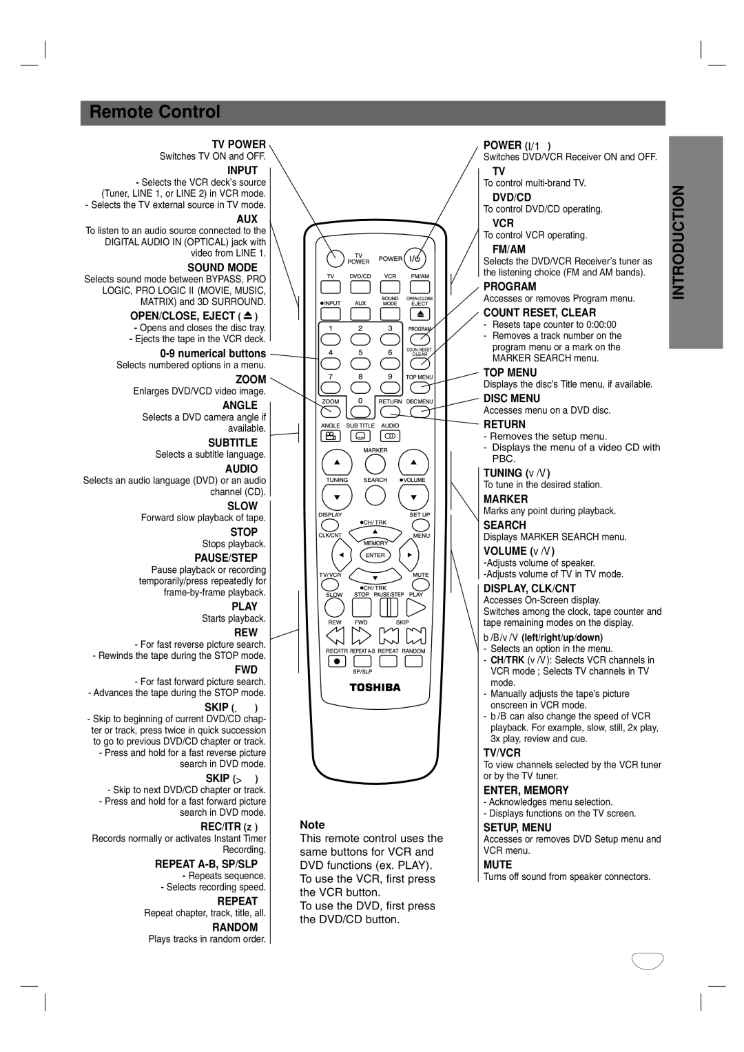 Toshiba SD-V57HTSU owner manual Remote Control 