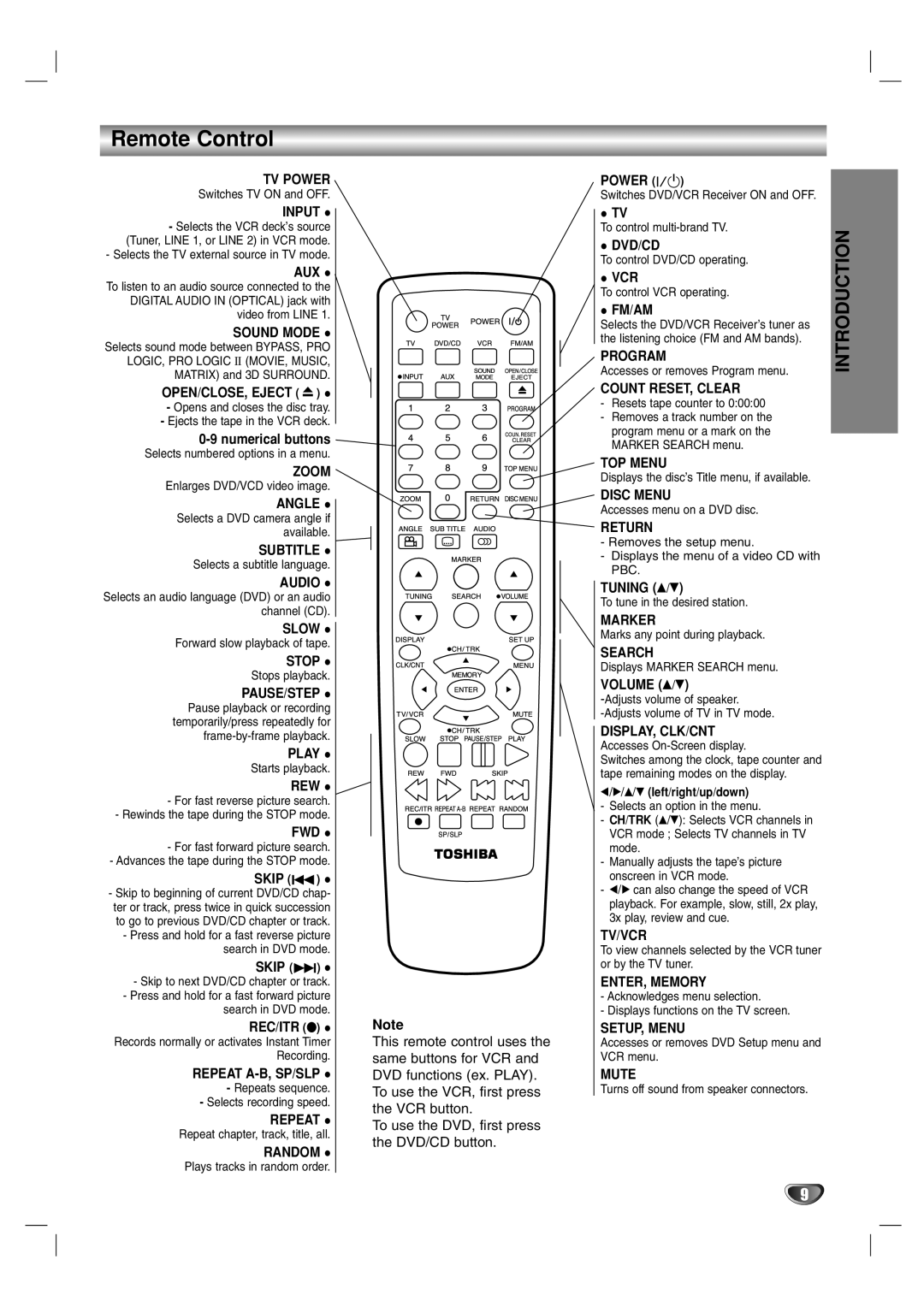 Toshiba SD-V57HTSU owner manual Remote Control, Introduction 