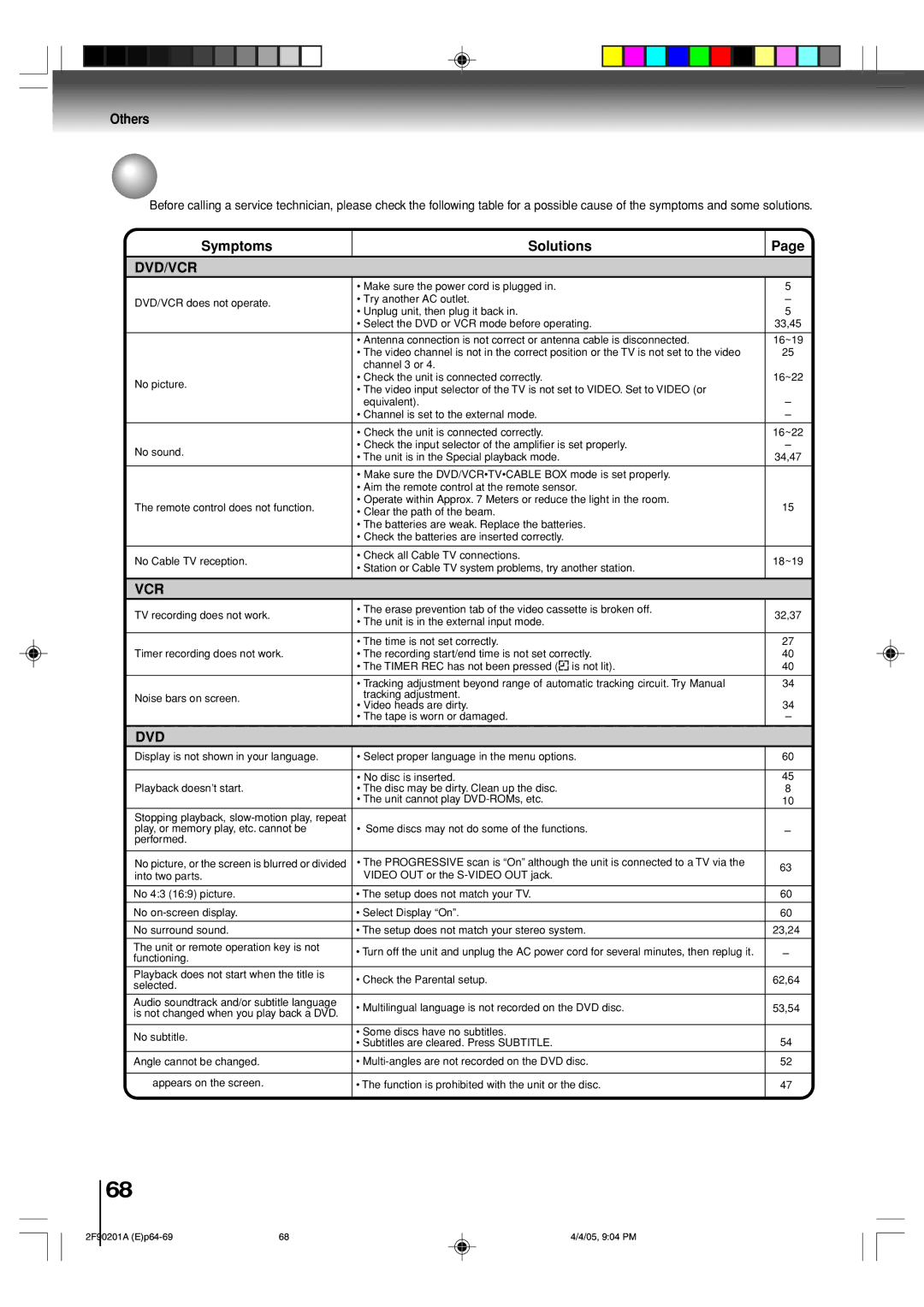 Toshiba SD-V593SU owner manual Troubleshooting, Symptoms Solutions 