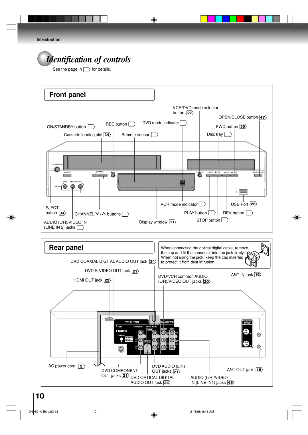 Toshiba SD-V594SC owner manual Identification of controls, Front panel, Rear panel 