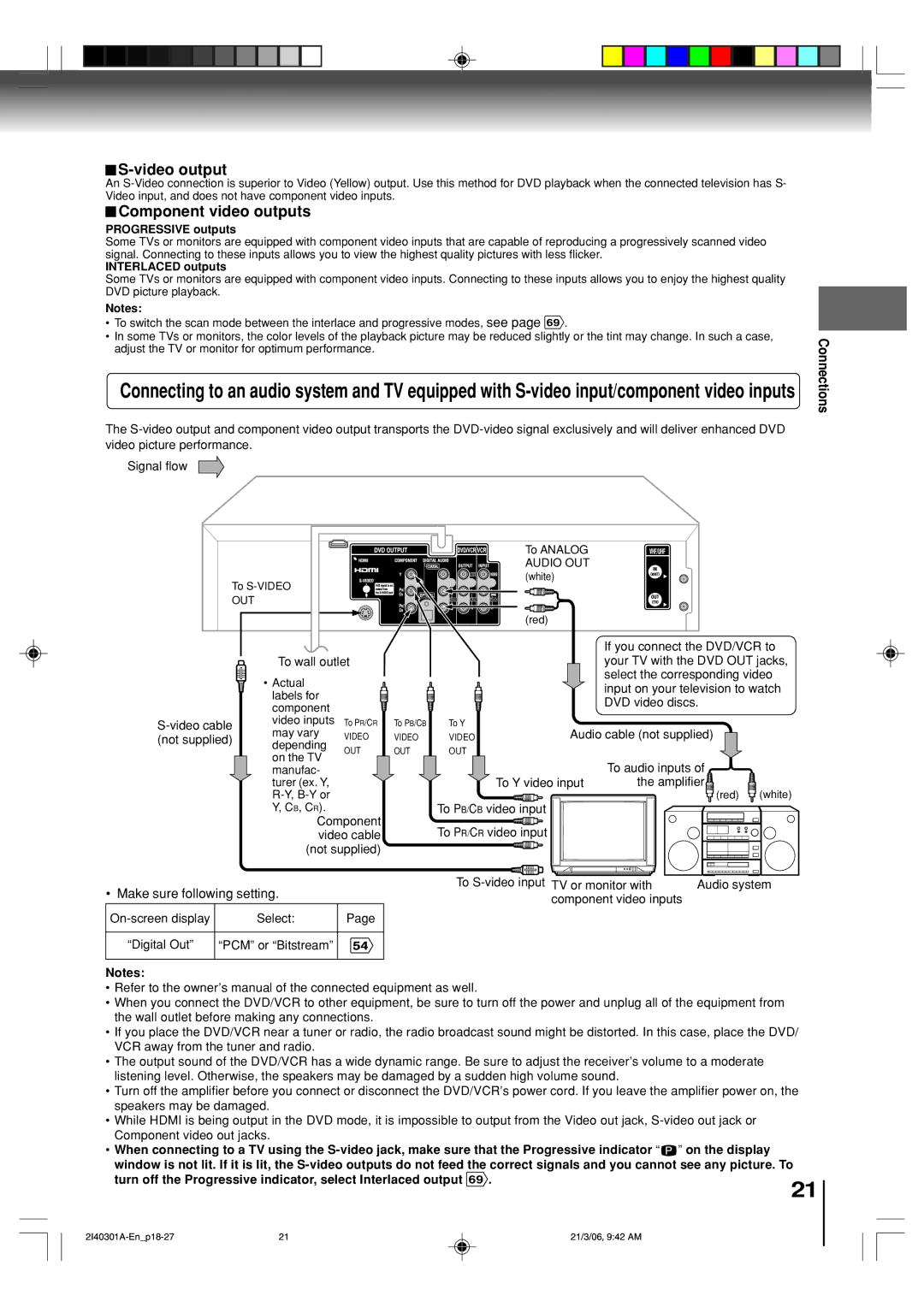 Toshiba SD-V594SC owner manual Connections, Progressive outputs, Interlaced outputs 