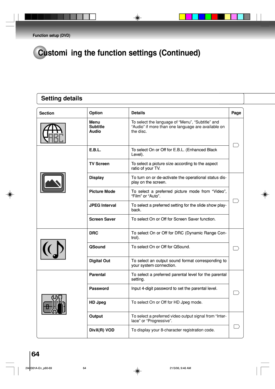 Toshiba SD-V594SC owner manual Setting details 