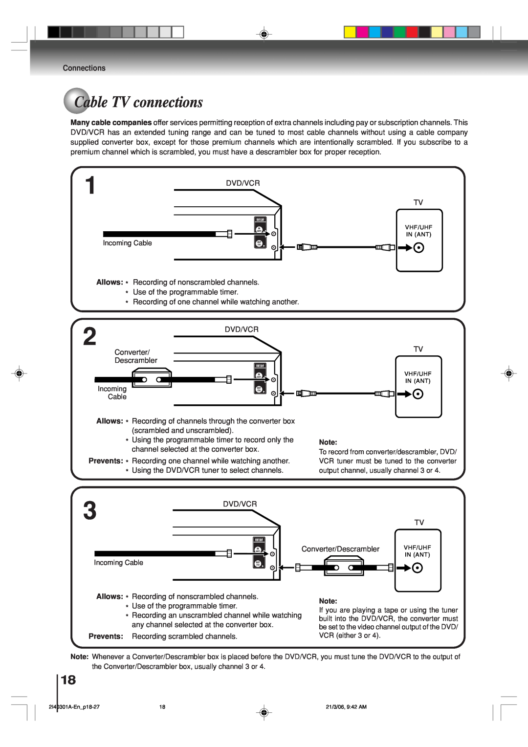 Toshiba SD-V594SC owner manual Cable TV connections 