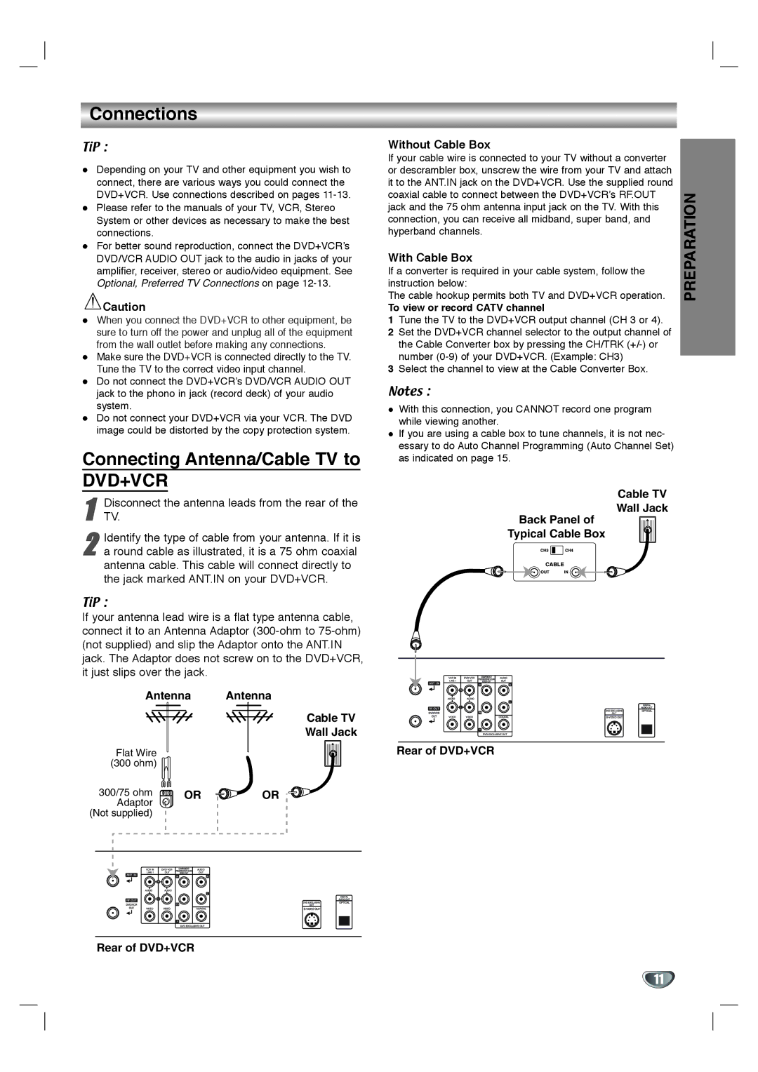 Toshiba SD-V592SU Connections, Connecting Antenna/Cable TV to, Antenna Antenna Cable TV Wall Jack, With Cable Box 