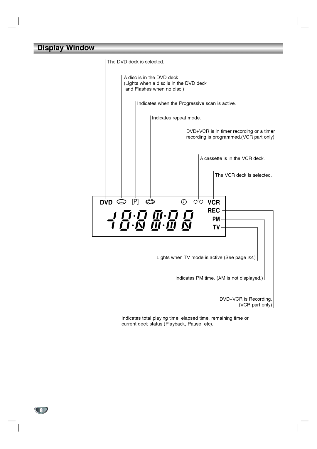 Toshiba SD-V596SU, SD-V592SU owner manual Display Window, Rec 