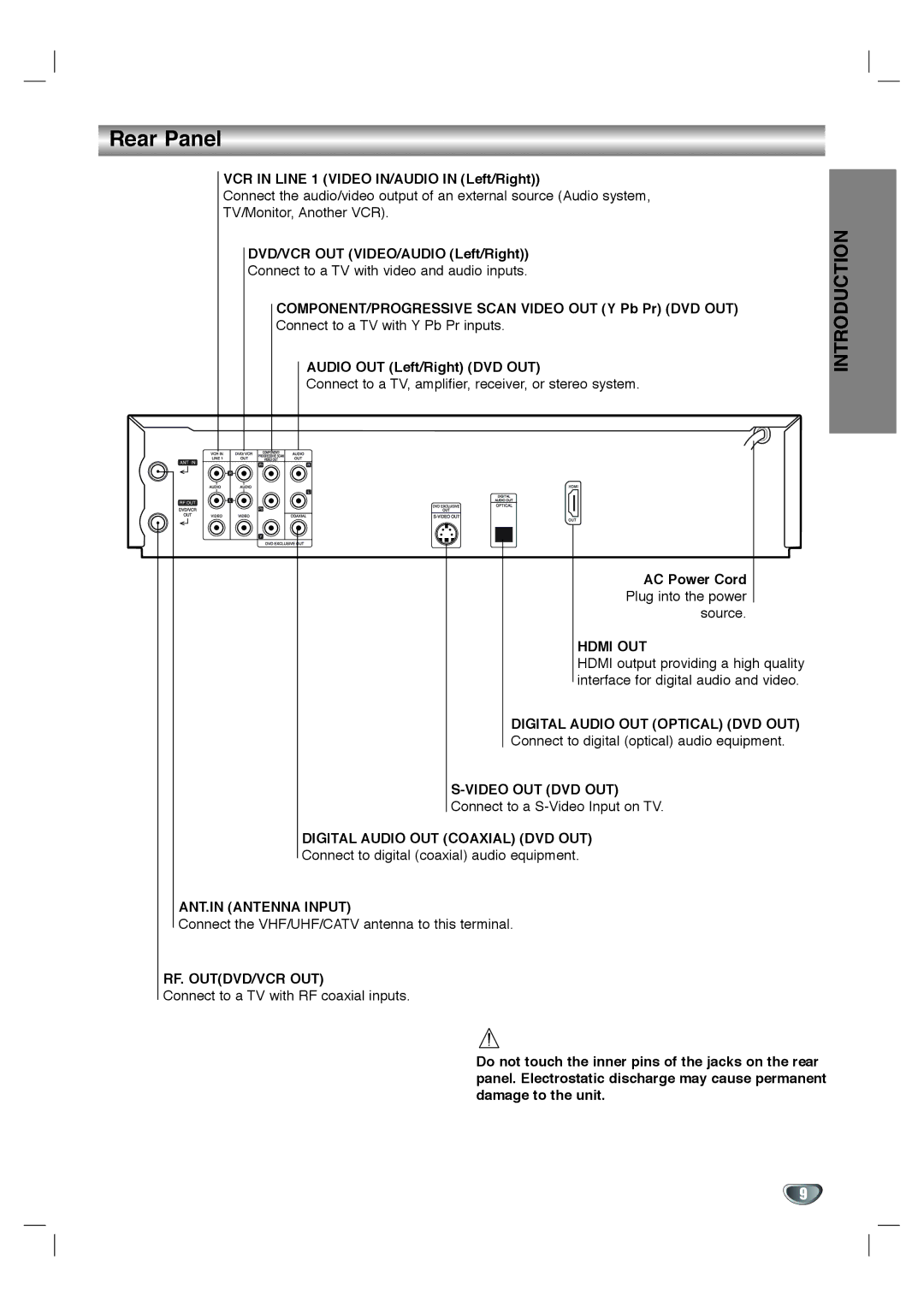 Toshiba SD-V592SU, SD-V596SU owner manual Rear Panel 