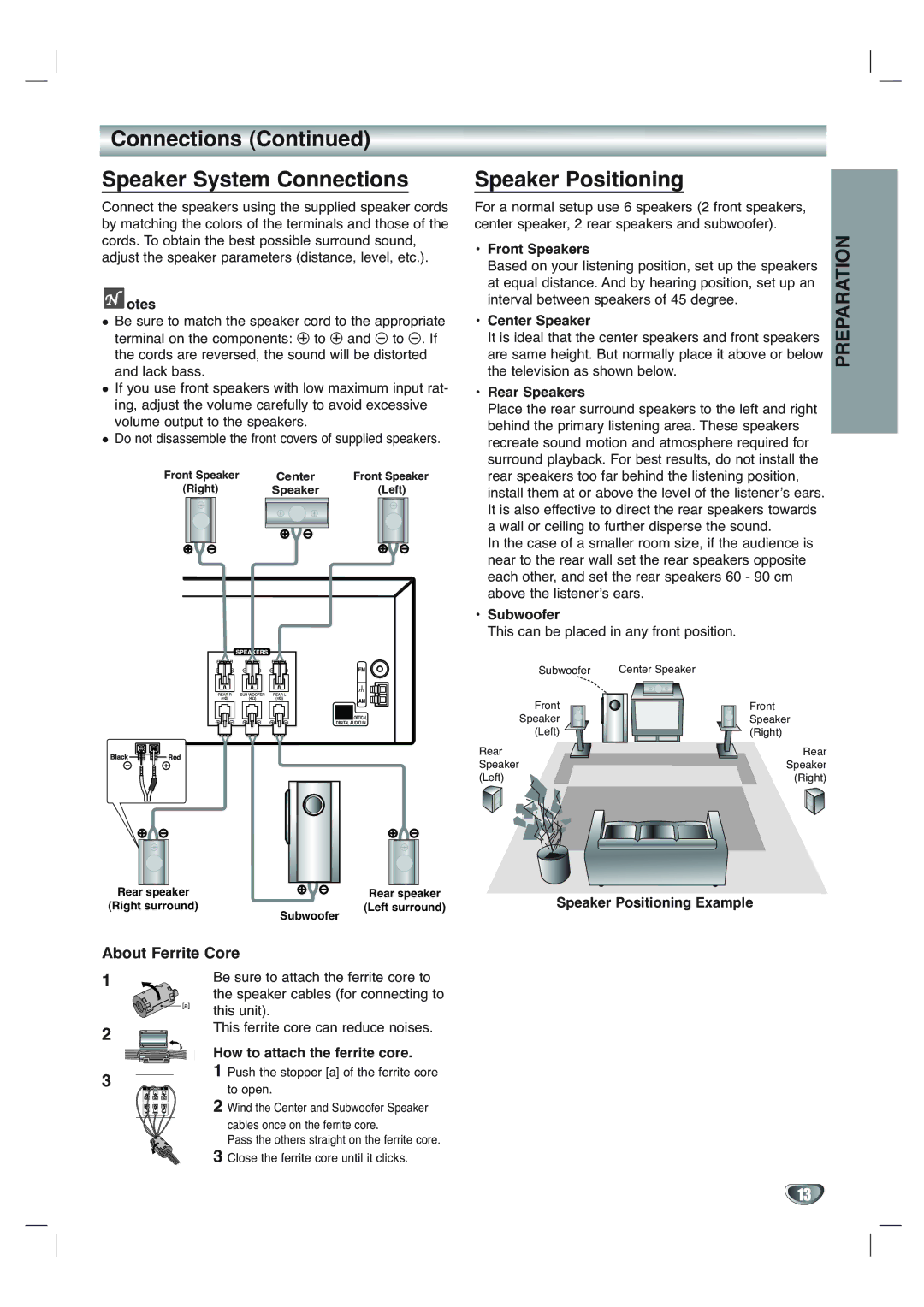 Toshiba SD-V65HTSU owner manual Connections Speaker System Connections, About Ferrite Core 