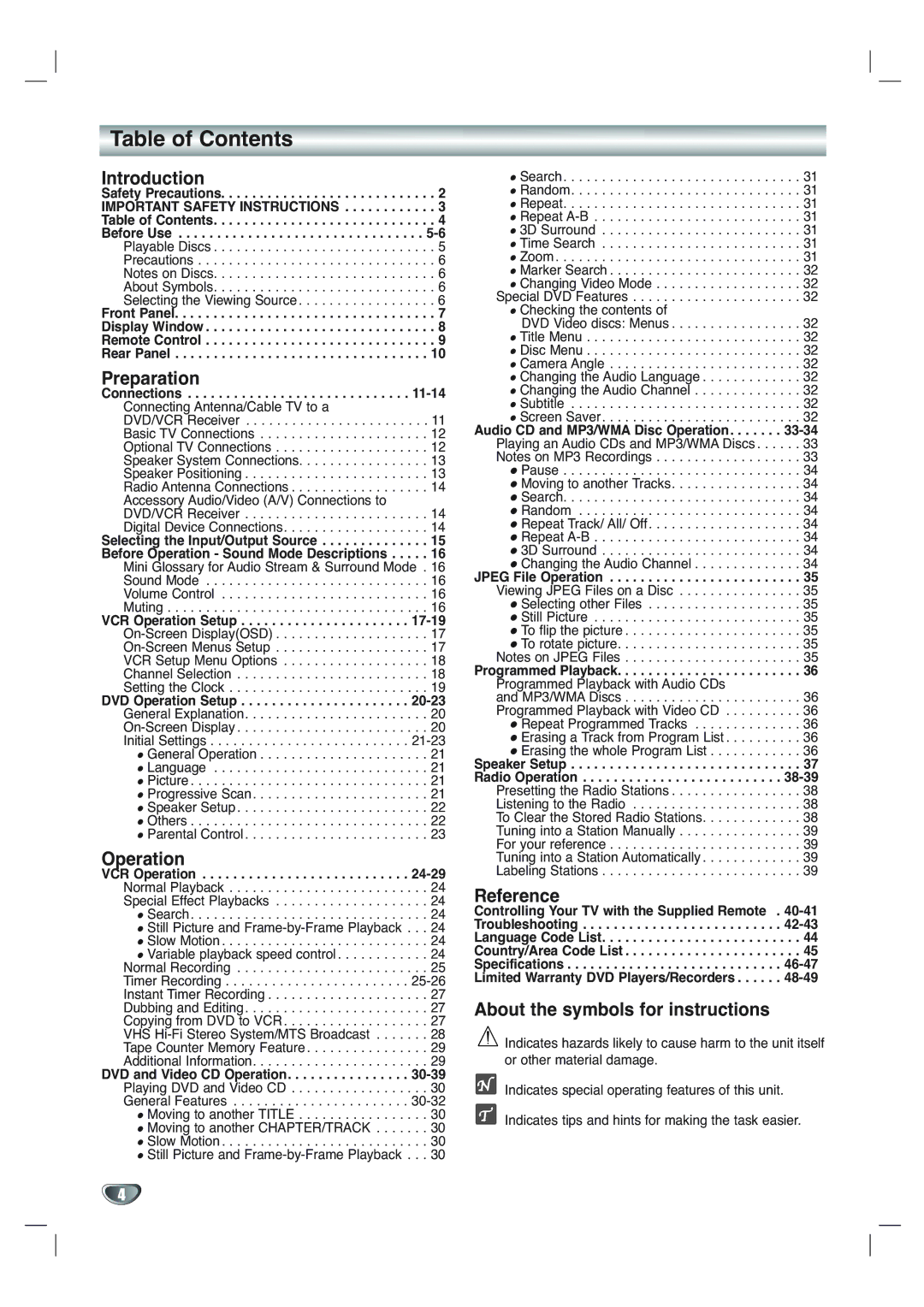 Toshiba SD-V65HTSU owner manual Table of Contents 