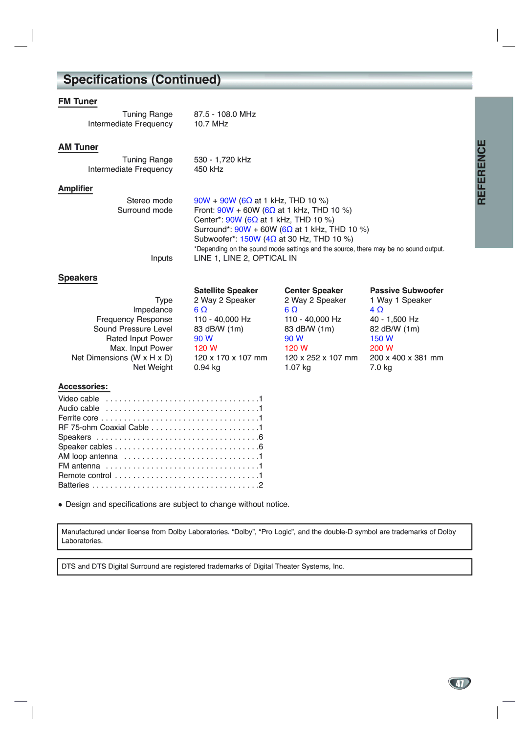 Toshiba SD-V65HTSU owner manual FM Tuner, AM Tuner, Speakers 