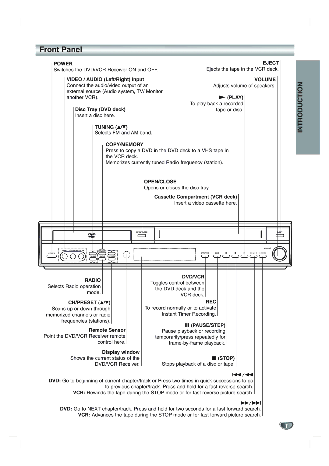 Toshiba SD-V65HTSU owner manual Front Panel 