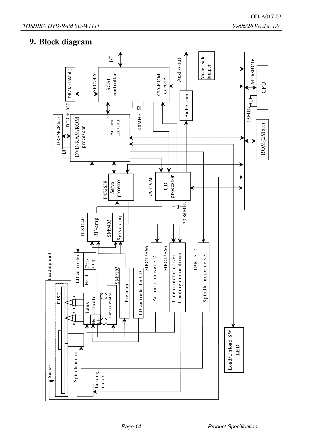 Toshiba SD-W1111 specifications 9Blockdiagram 