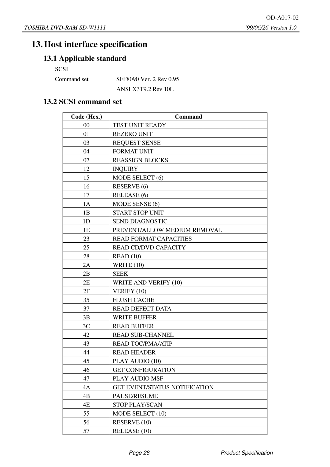 Toshiba SD-W1111 specifications Host interface specification, Applicable standard, Scsi command set 