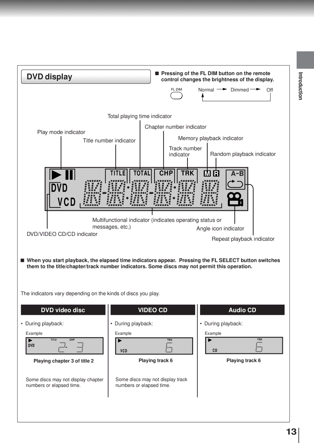 Toshiba SD120/220 manual DVD display, Pressing of the FL DIM button on the remote, Playing of title, Playing track 