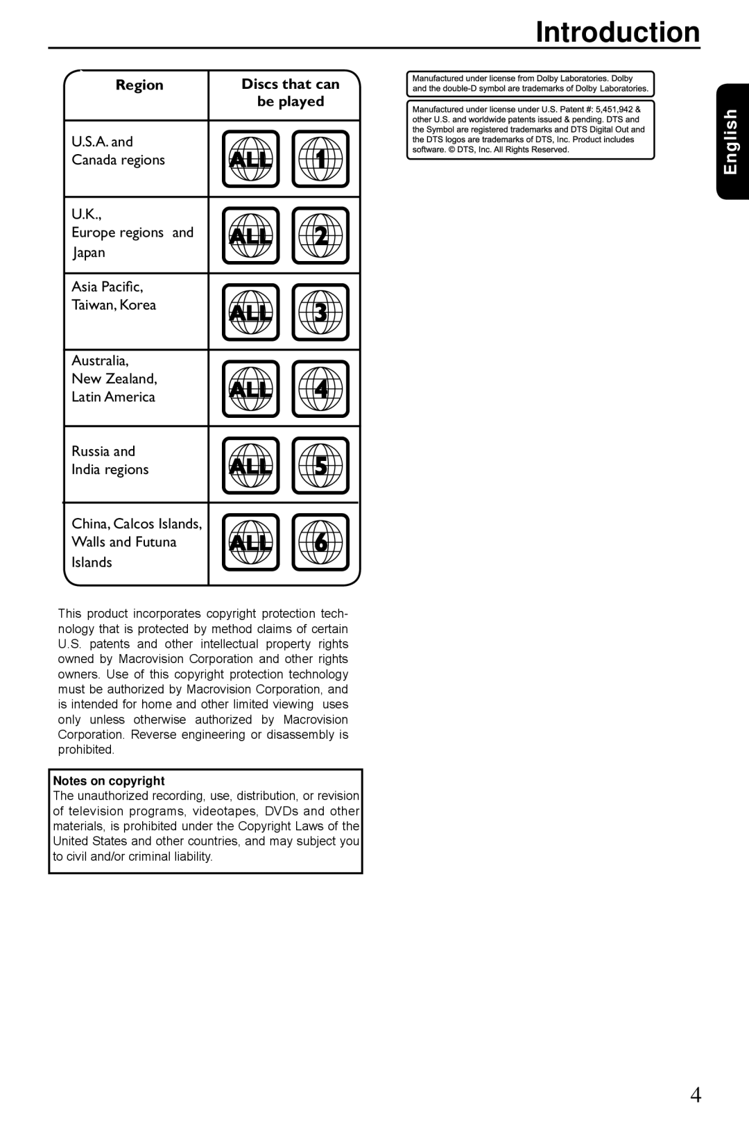 Toshiba SD3300KU manual Region, Discs that can 