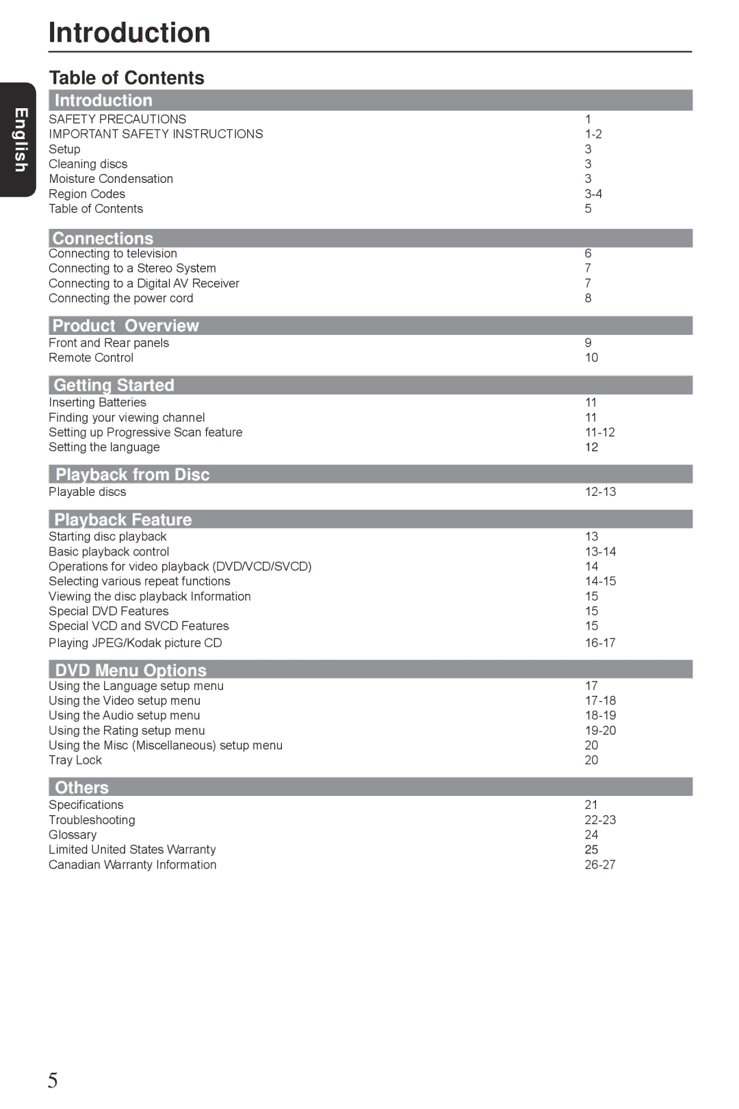 Toshiba SD3300KU manual Table of Contents 