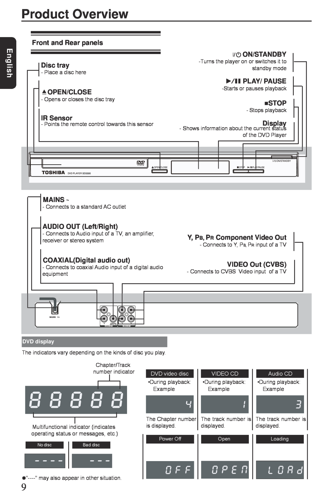 Toshiba SD3300KU manual Product Overview, English 