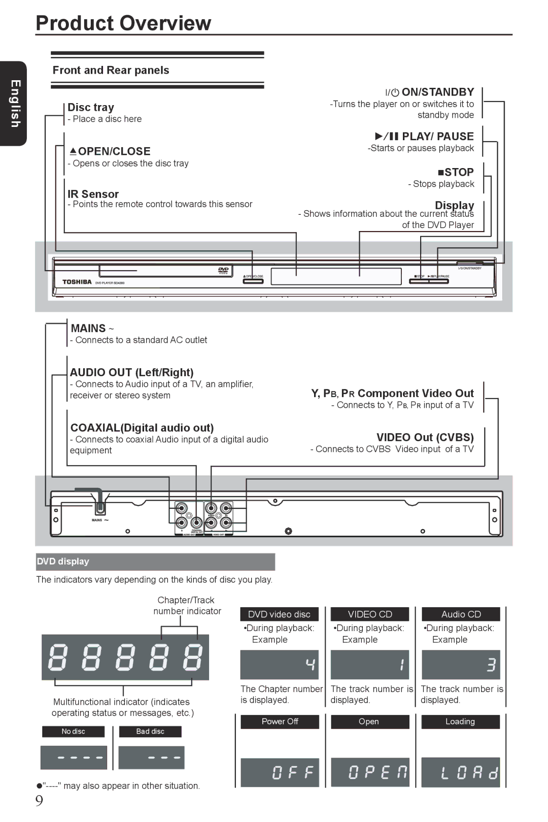 Toshiba SD4300KU manual Product Overview 