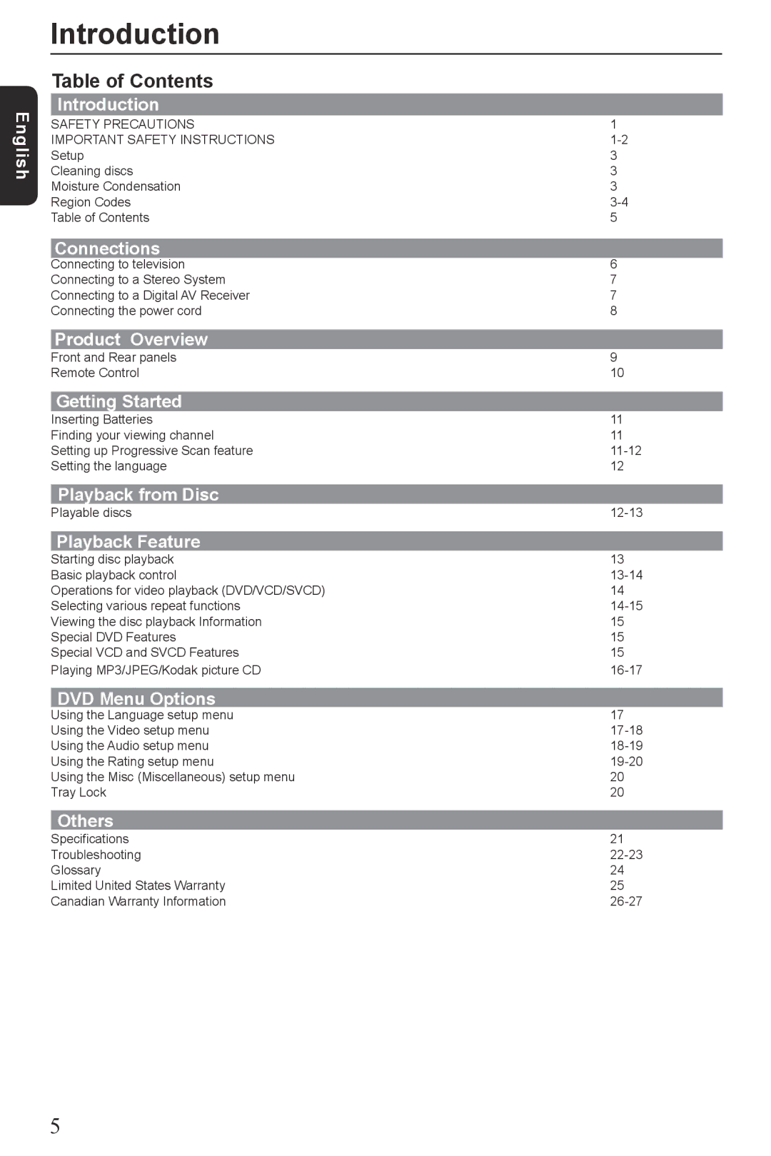 Toshiba SD4300KU manual Table of Contents 