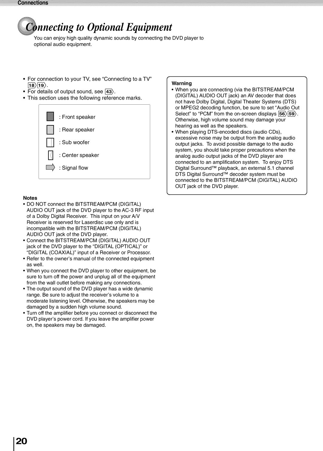 Toshiba SD5700 manual 