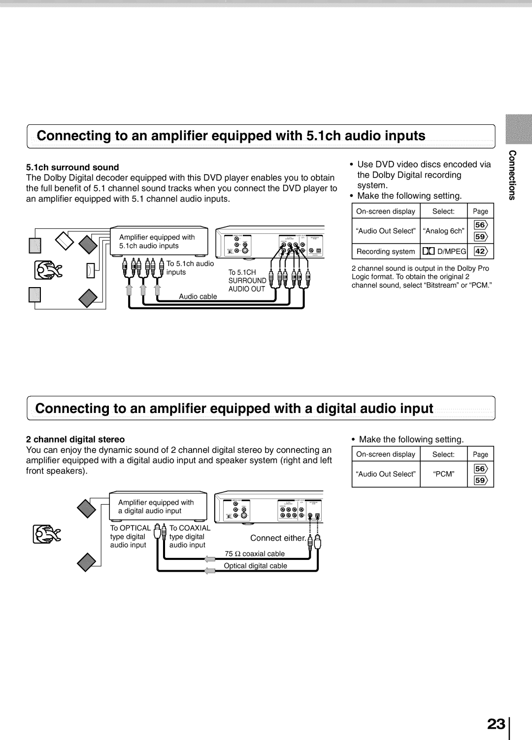 Toshiba SD5700 manual To5.1chaudio, Surround Audio OUT 