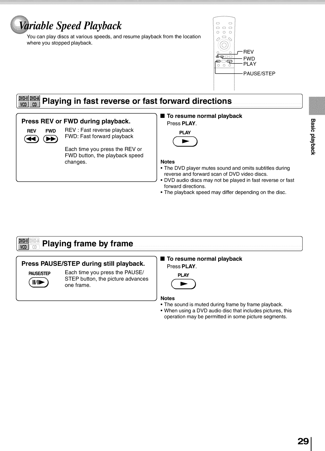 Toshiba SD5700 Press REV or FWD during playback, Press PAUSE/STEP during still playback, REV FWD REV Fast reverse playback 