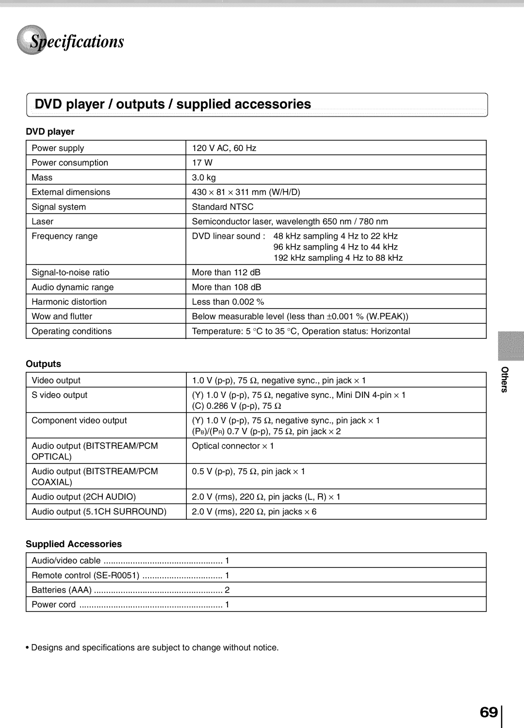 Toshiba SD5700 manual Ntsc 